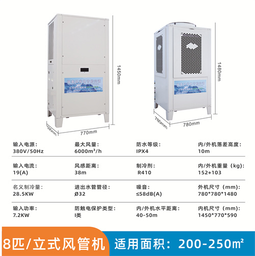 青岛厂房降温工业节能…