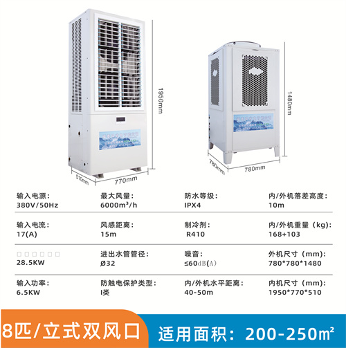 山东车间工业省电空调…