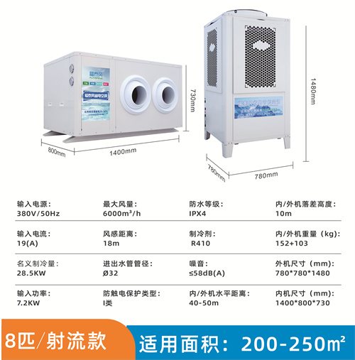 广州车间快速…