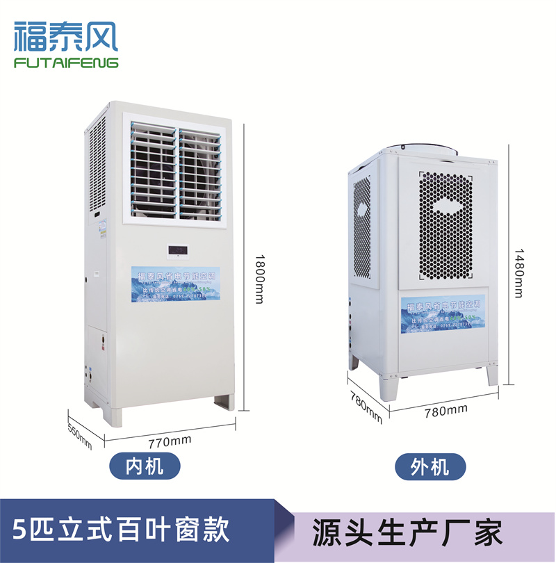 车间高温劝退员工？工厂老板必…